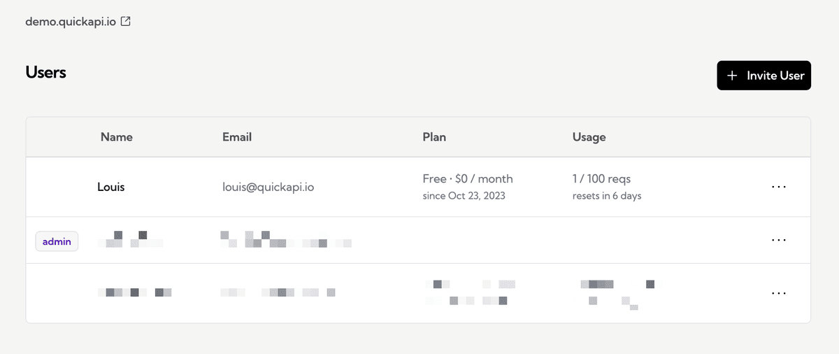 Active users will show up in your dashboard